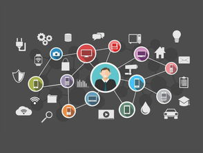 天津FM1208 CPU卡工厂 智能制造与网络信息安全的深度融合